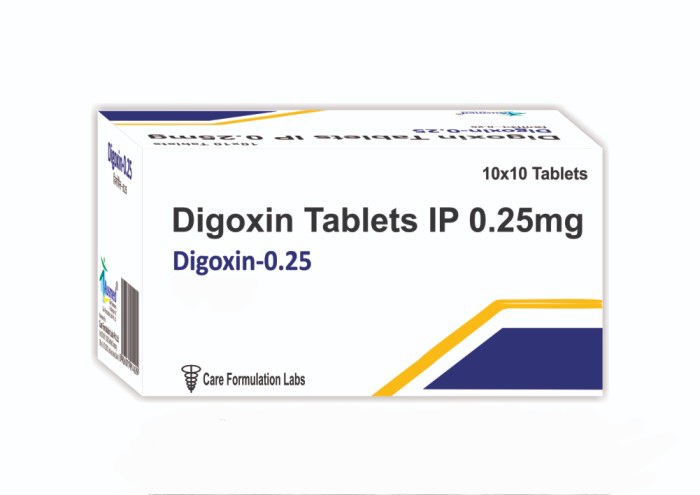 Digitalis Toxicity Protocol
